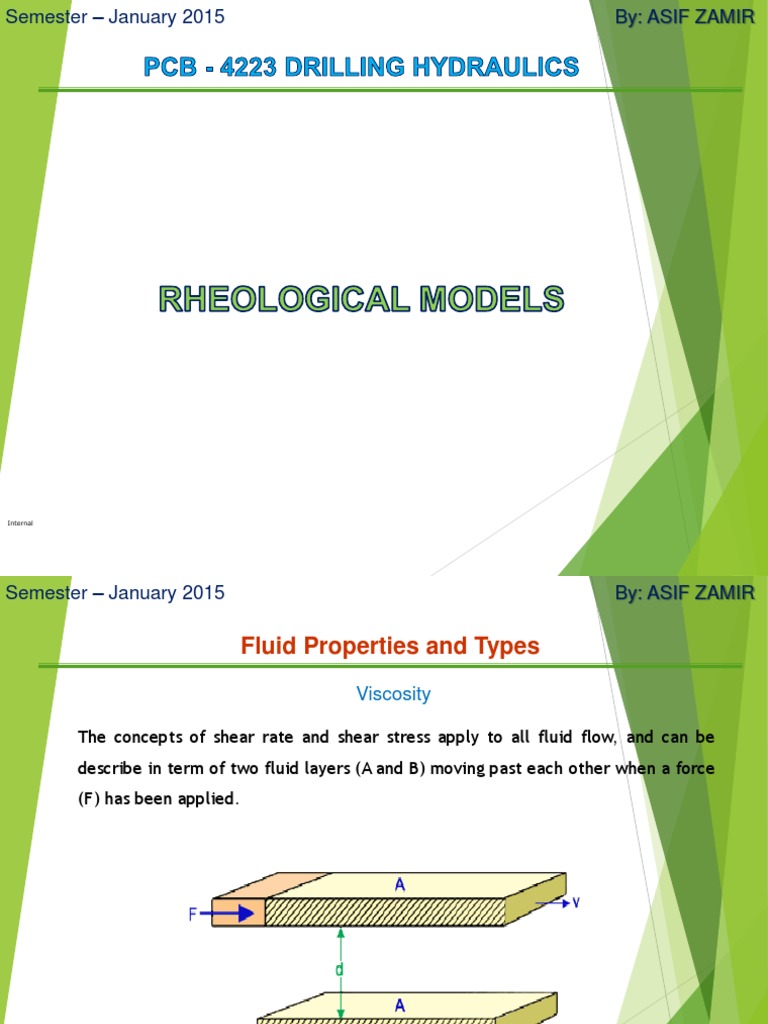 CH-1 Rheological Models | PDF | Shear Stress | Fluid Dynamics