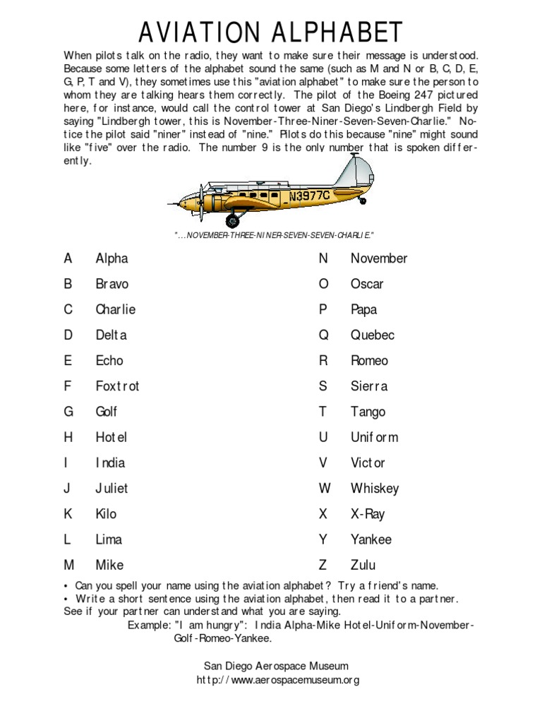 aviation-alphabet-pdf