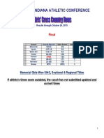 Southern Indiana Athletic Conference: Final