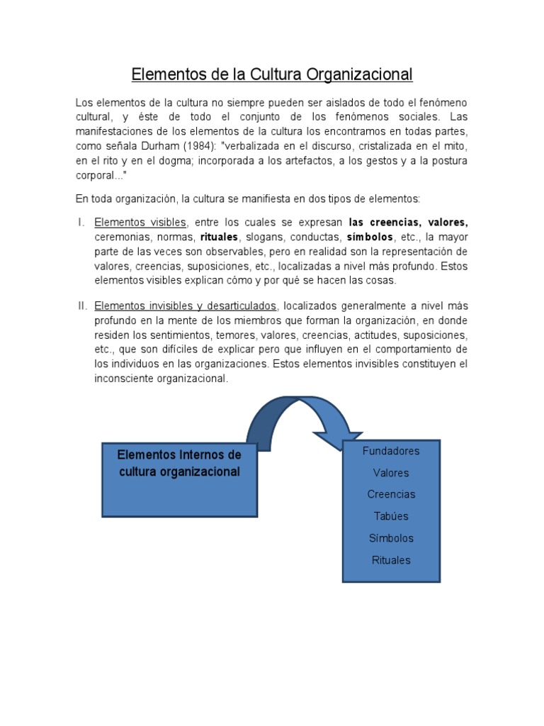 Elementos de la Cultura Organizacional | PDF | Cultura organizacional ...
