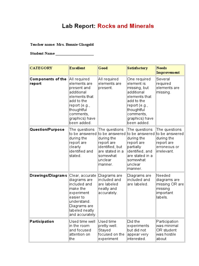 Lab Report Rubrics Experiment Rubric (Academic)
