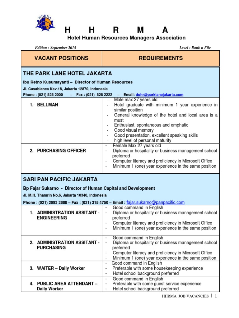 Hhrma Job Vacancy List Sept 15 Part 1 Rank N File