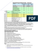 6.4 BAE-MAE Program Worksheets-2012 Ex - S