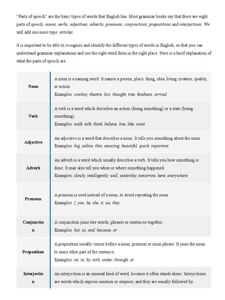 Parts of Speech | Download Free PDF | Part Of Speech | Verb