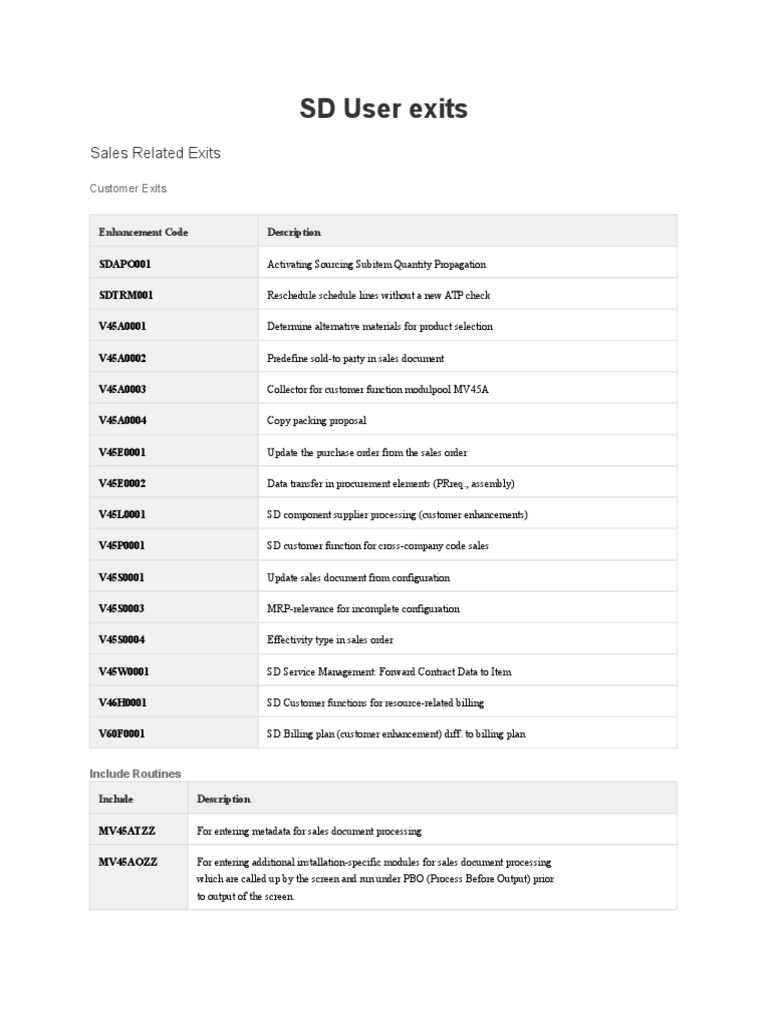 User Exits Reference Guide for Sales and Distribution (SD) in SAP | PDF ...