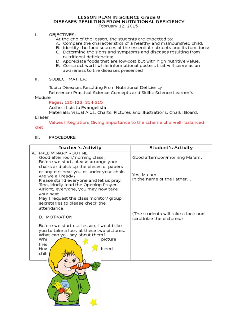 Lesson plan for demo teaching vitamin nutrition