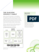 QlikView Product Family