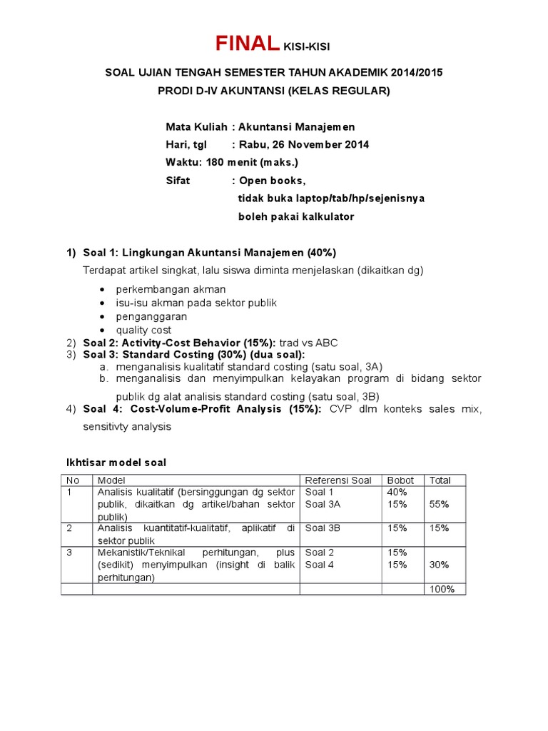 Soal Ujian Akuntansi Sektor Publik Helmi Kediris