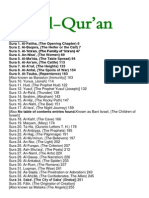 Al-Quran Indo Pak PDF