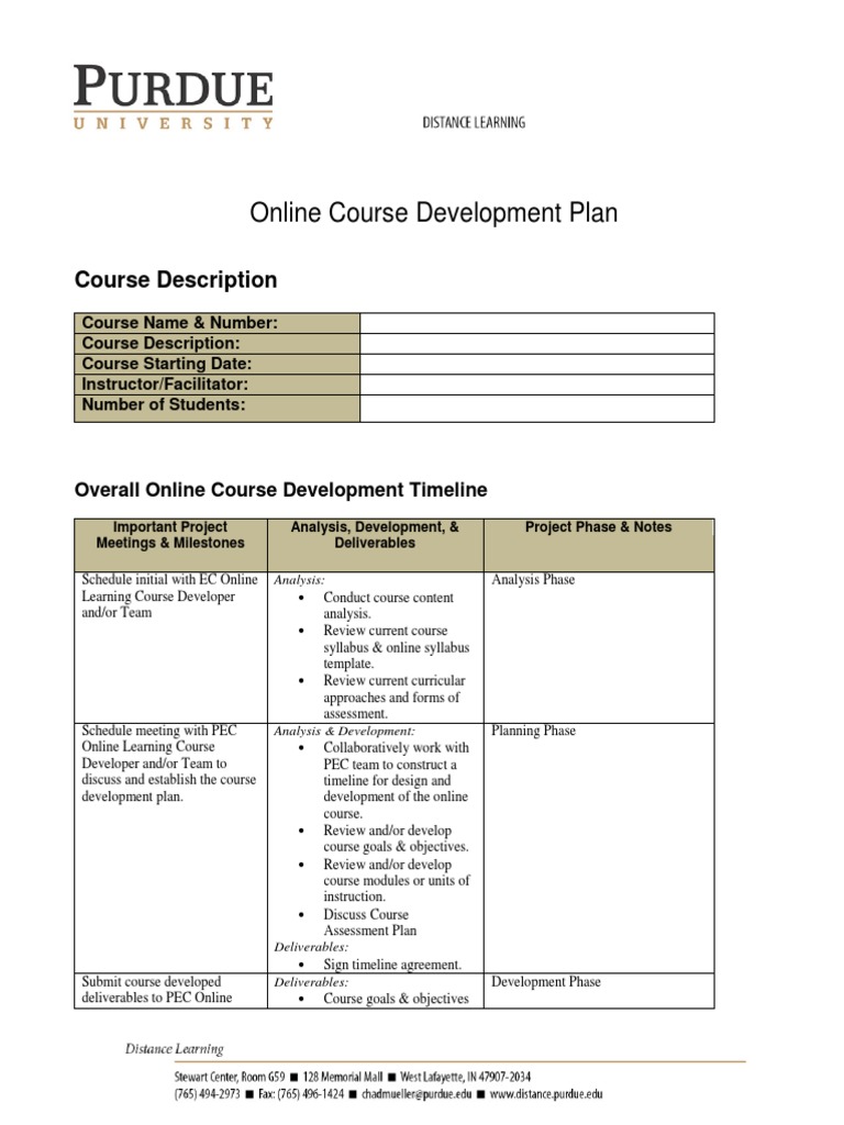 Course Review Template General Information Course Title Final