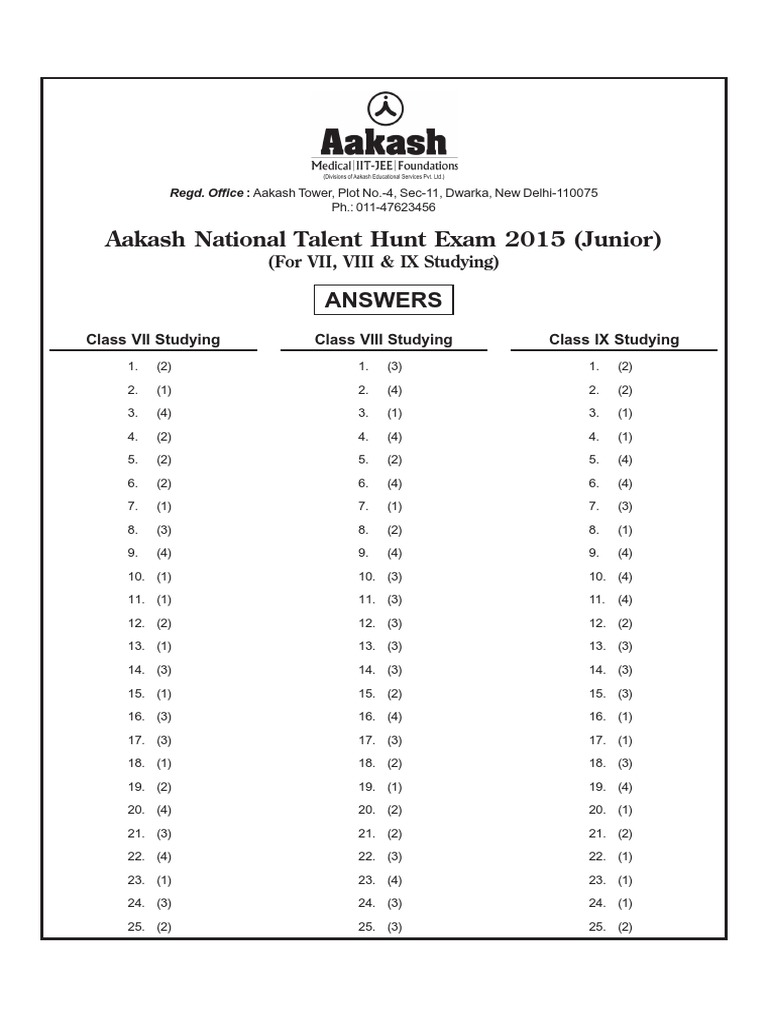 Anthe Junior Answer Key | PDF