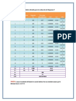 Calidad Diagrama p