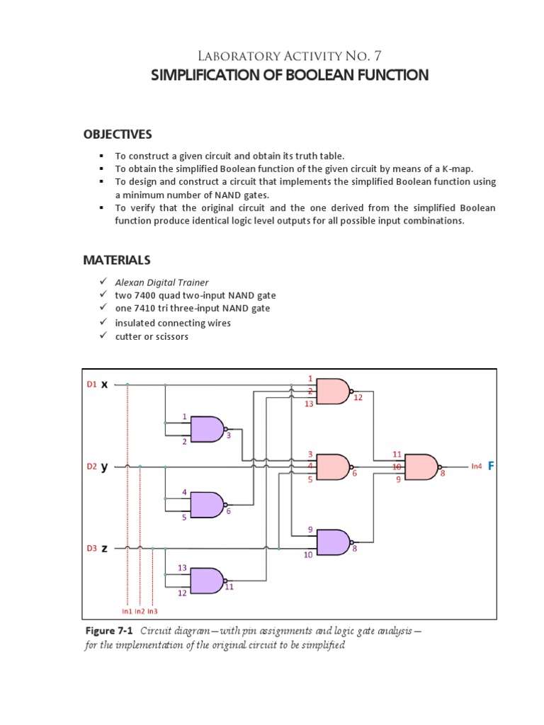 Activity 7 - Simplification of Boolean Function | PDF | Logic Gate ...