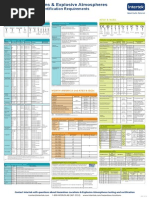 Hazardous-Locations-Poster_2014.pdf