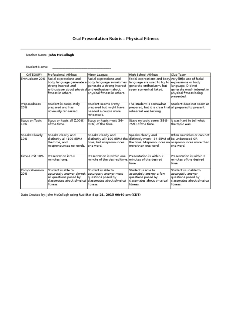 Oral Presentation Rubric for Fitness | PDF | Career & Growth | Language ...