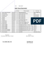 Daftar Nama Siswa Berprestasi