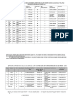 Cadangan Jadual Waktu Kelas Berkuda SMISTA 2014 EDIT 2 APRIL