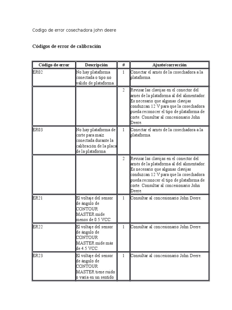 Avviatore Per John Deere - Ricambio SE501848, Nuovo Senza Restituzione - Foto 11