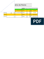 Comparacion de Precios Filtros