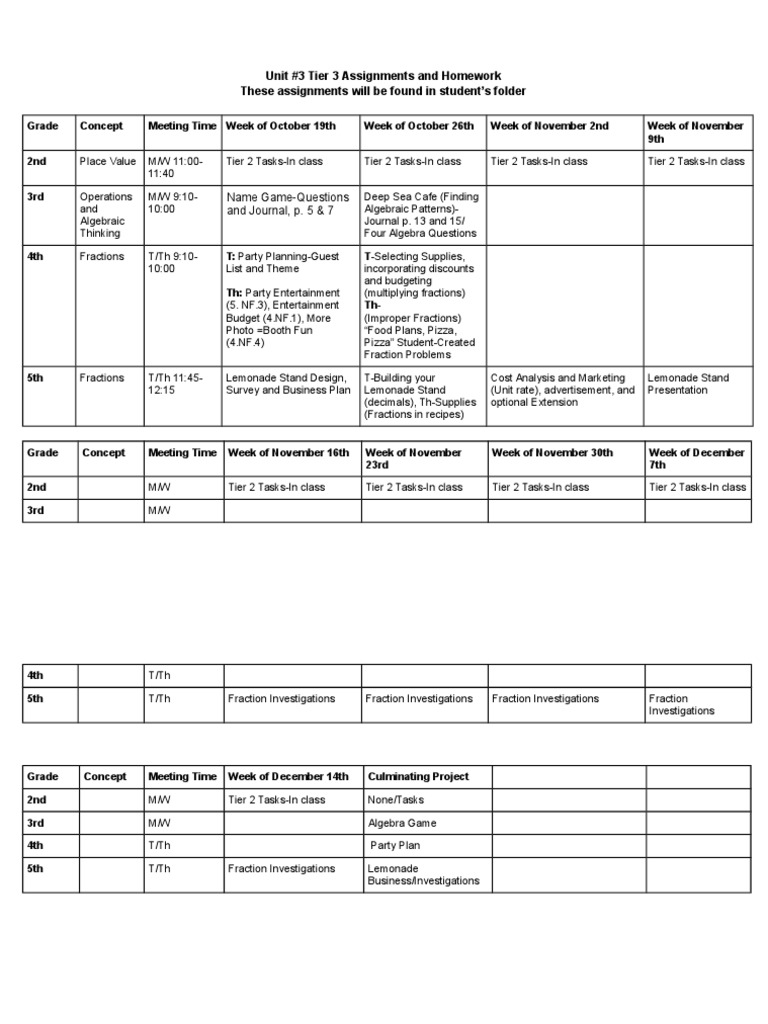 Unit #3 Tier 3 Assignments and Homework These Assignments Will Be Found ...