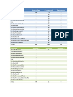 Planilha PDF