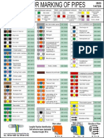 Colour Marking of Pipes - Iso 14726