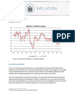 Consumer Price Index