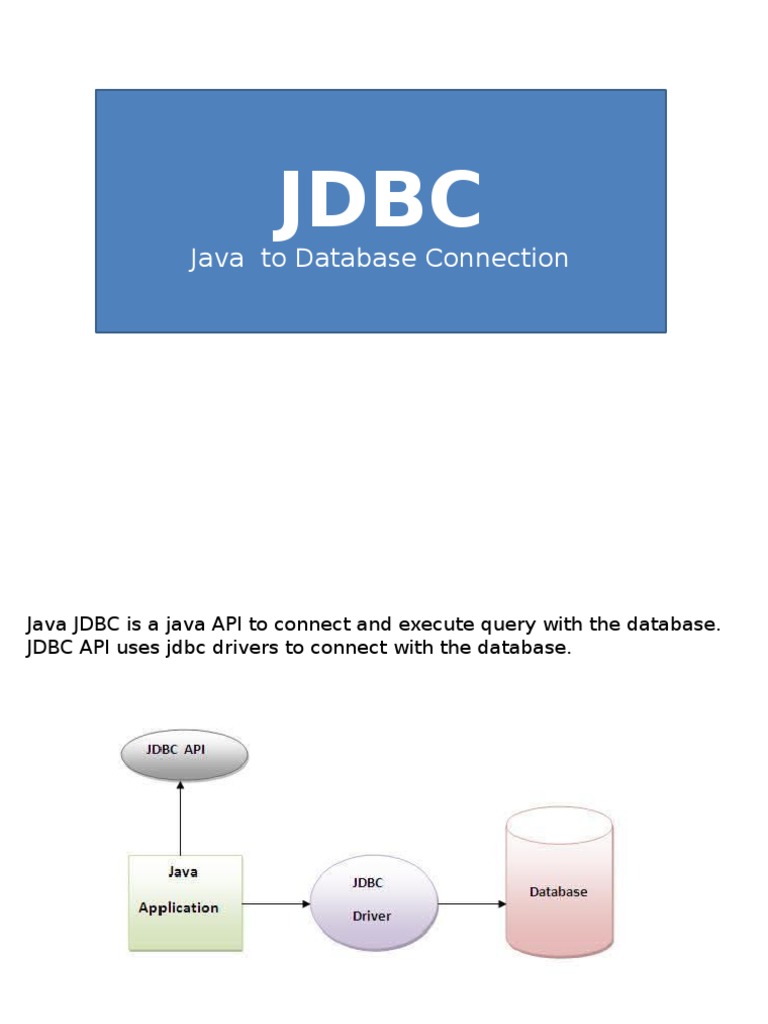 Java to Database Connection | Computer Data | Digital & Social Media