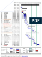 Programacion de Obra - Corregido PDF