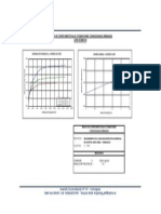 C.D-C9 (E2) - Grafico