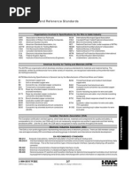 Associations and Reference Standards