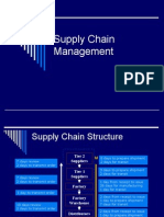 Supply Chain Management-2009