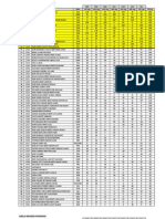 Girls Graded GP Ranking - FINAL