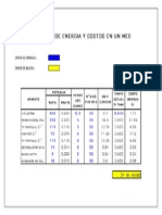 Consumo de Luzcecilla