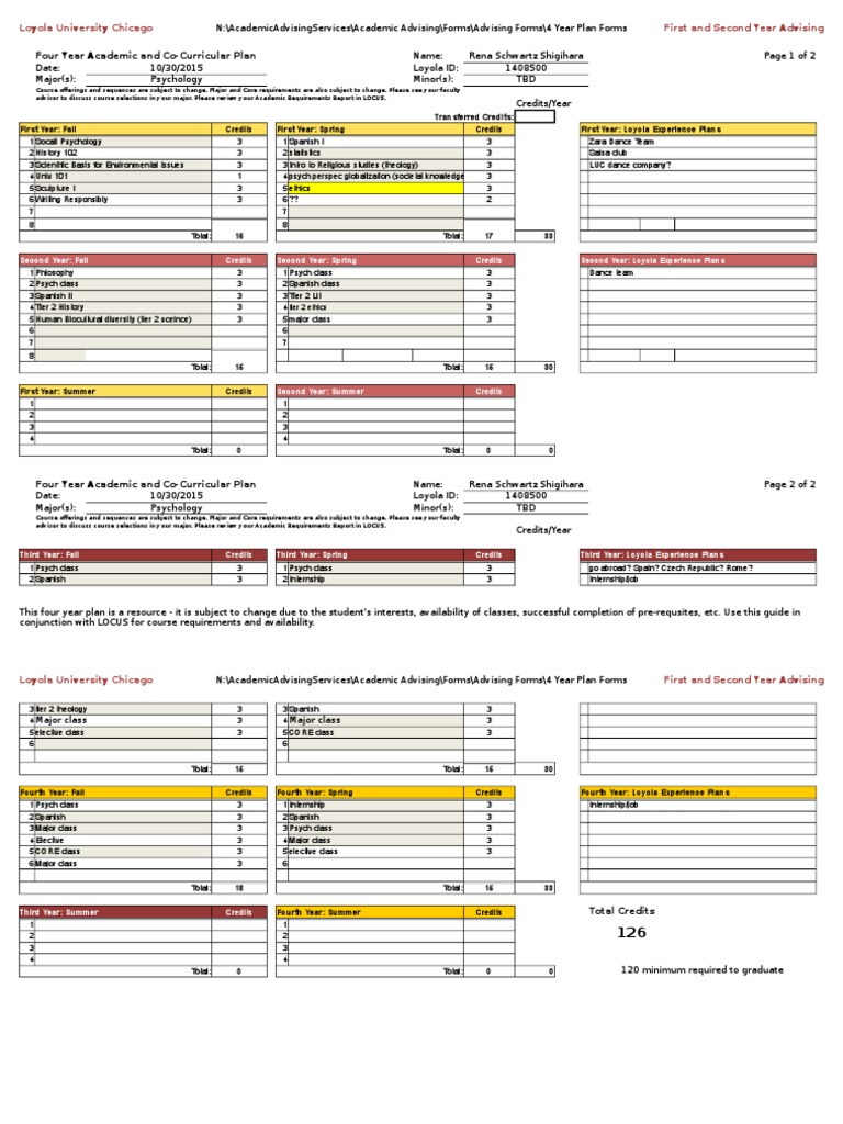 Wois descriptions essay 08 image