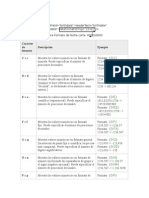 Formato de Fecha, Numero y Moneda