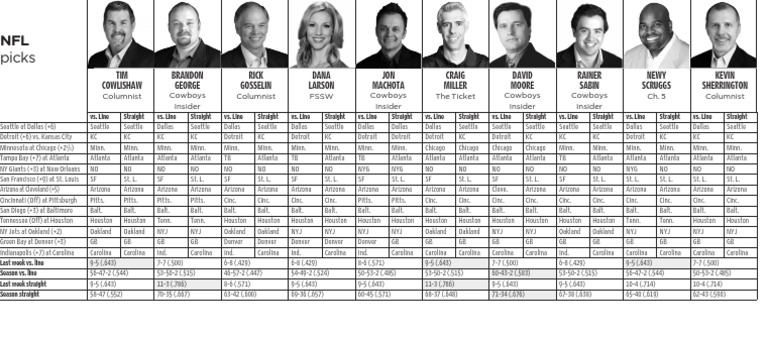 Week 8 NFL Picks | PDF