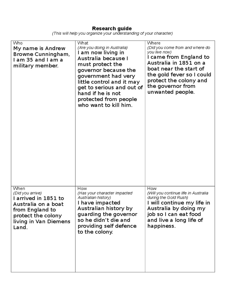 Informationaboutcharacter History | PDF | History