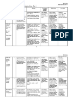 Unit Lesson Plan