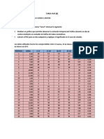 Tarea Vias (B) - Hartman Jumbo