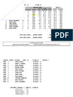 "Lane Match-Ups" Left Puts Down First - Right Gets To Choose Match-Up !!