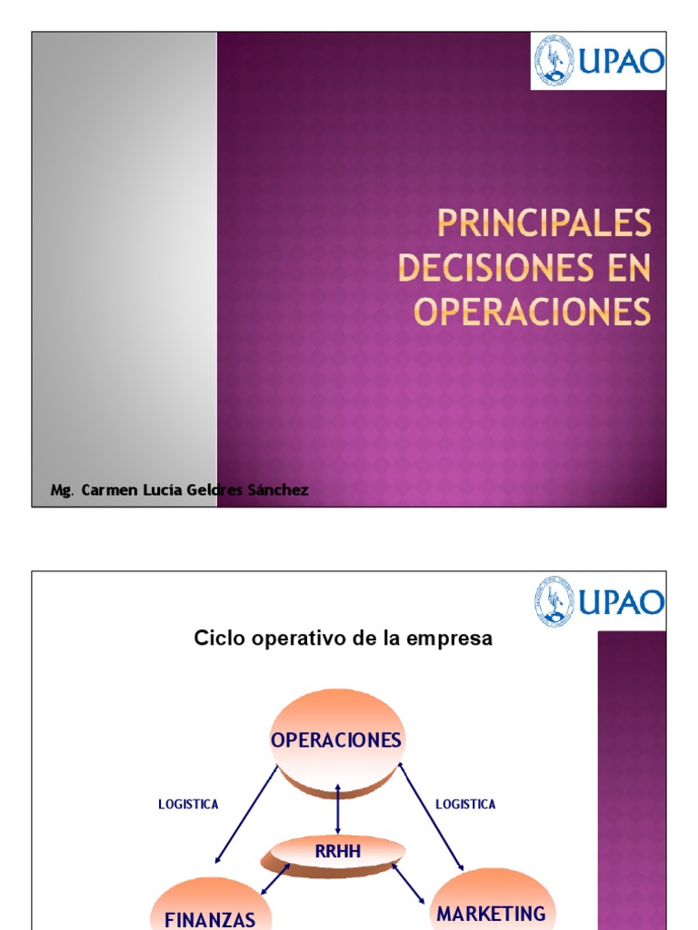 Ciclo Operativo de La Empresa Calidad Marketing