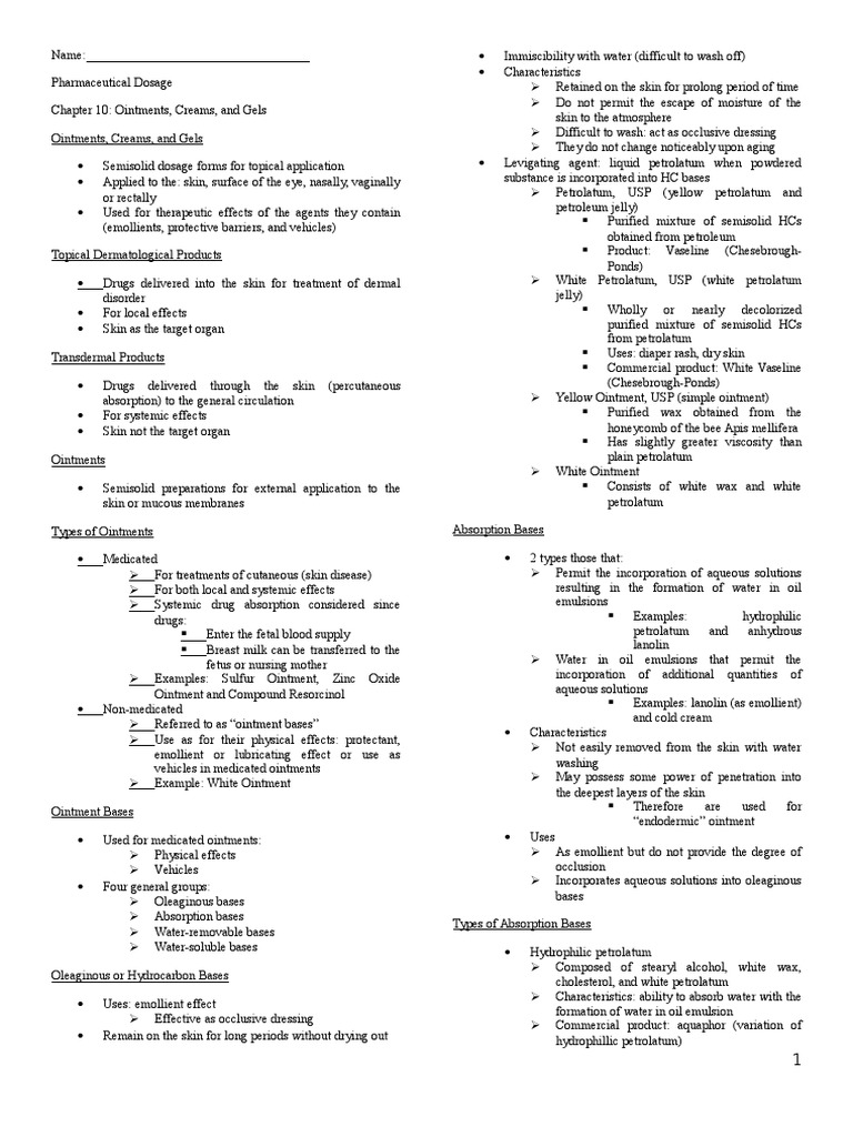 black and white ointment skin protectant