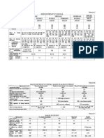 Tabelul A4 impp2