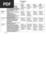 Digital Photography Journal Critique Guide | PDF