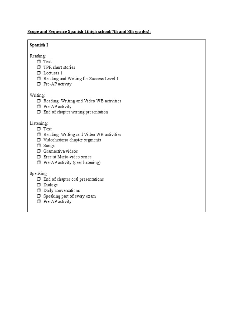 Scope and Sequence Spanish 1 PDF Spanish Language Languages