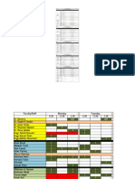 Duty Roster, Mid Term Exam Fall 2015 Ver 2.0