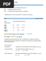 Fundamentals of Arabic Summary Nahwu Bayinnah TV, Access Online, Arabic With Husna