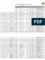 Plazas Vacantes Reasignacion Docentes