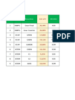 1 KWPG Gear Final SCR 2 KWPG Gear Counter SCR 3 K14F GPDN S48C 4 K14F GSDN S53C 5 K14F GSRDN SCM 6 Ktem GSDN SCM 7 Ktem C1 SCR 8 Ktem C2 SCR 9 Ktem Gkis SCM